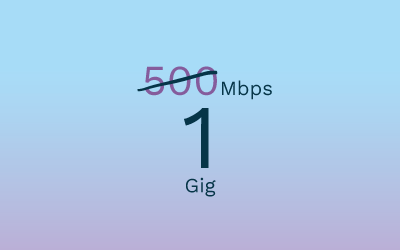 500mbps-double