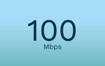 100Mbps