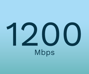 1200Mbps